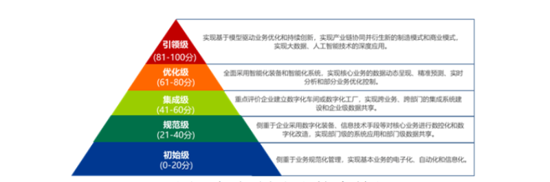 圖片1