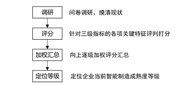 圖片2