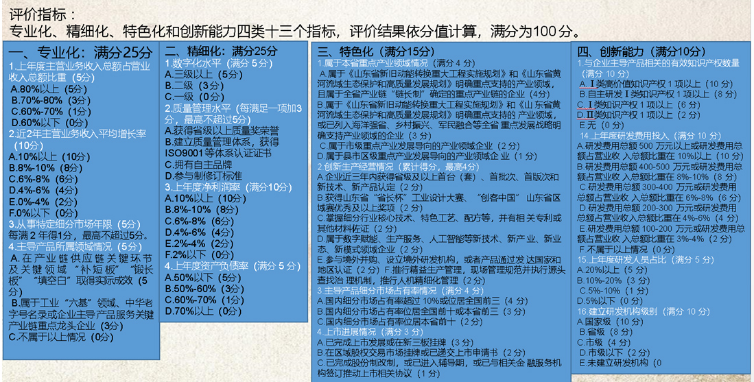 認(rèn)定標(biāo)準(zhǔn)